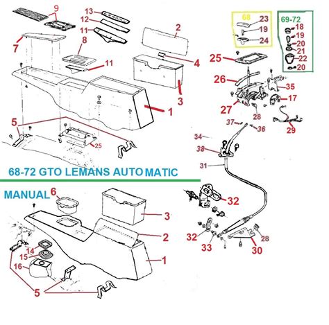 Pontiac GTO parts diagram